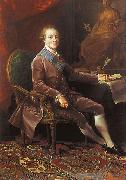 Pompeo Batoni Portrait of Paul I of Russia painting